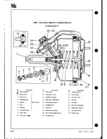 Preview for 230 page of Mini 1275 GT Workshop Manual