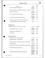 Preview for 321 page of Mini 1275 GT Workshop Manual