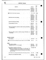 Preview for 322 page of Mini 1275 GT Workshop Manual