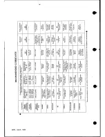 Preview for 354 page of Mini 1275 GT Workshop Manual