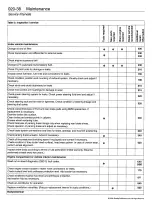 Preview for 62 page of Mini 2004  COOPER S Service Manual