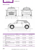 Предварительный просмотр 270 страницы Mini 2014 Coupe Owner'S Manual