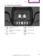 Preview for 17 page of Mini 2014 MINI Owner'S Manual