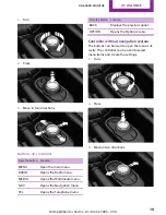 Preview for 19 page of Mini 2014 MINI Owner'S Manual