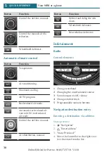 Preview for 30 page of Mini Clubman 2019 Owner'S Manual