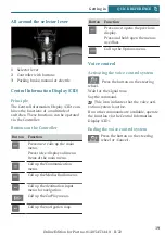 Preview for 19 page of Mini CONVERTIBLE Owner'S Manual