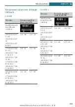 Preview for 253 page of Mini CONVERTIBLE Owner'S Manual