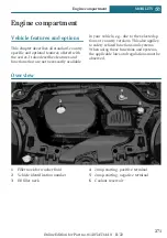 Preview for 271 page of Mini CONVERTIBLE Owner'S Manual