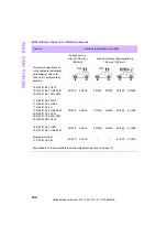 Preview for 102 page of Mini cooper 2008 Owner'S Manual