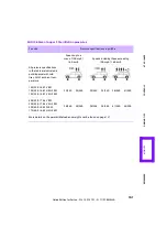 Preview for 103 page of Mini cooper 2008 Owner'S Manual