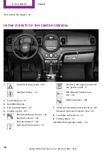 Preview for 16 page of Mini COOPER ALL4 CLUBMAN Owner'S Manual