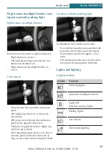 Preview for 25 page of Mini COOPER SE Owner'S Manual