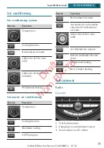 Preview for 25 page of Mini COUNTRYMAN 2018 Owner'S Handbook Manual