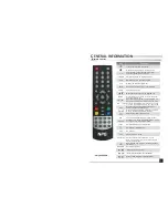 Preview for 5 page of Mini DTR 206C PVR User Manual