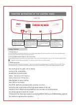 Preview for 8 page of Mini XQB25-725H Instruction Manual