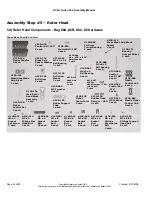 Preview for 56 page of Miniature Aircraft USA X-Cell Furion 450 Assembly Manual