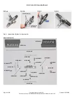 Preview for 62 page of Miniature Aircraft USA X-Cell Furion 450 Assembly Manual