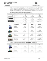 Preview for 8 page of Minibar Systems SMARTCUBE DualBar User Manual