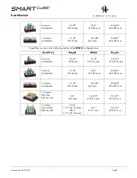 Preview for 9 page of Minibar Systems SMARTCUBE DualBar User Manual