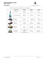 Preview for 10 page of Minibar Systems SMARTCUBE DualBar User Manual