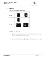 Preview for 11 page of Minibar Systems SMARTCUBE DualBar User Manual