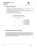 Preview for 15 page of Minibar Systems SMARTCUBE DualBar User Manual