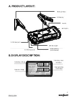 Предварительный просмотр 2 страницы miniBatt miniBatt ULTRA-C User Manual