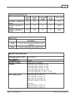 Предварительный просмотр 89 страницы Minicat xoran User Manual