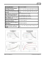 Предварительный просмотр 99 страницы Minicat xoran User Manual