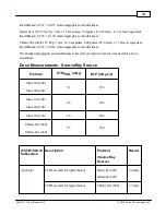 Предварительный просмотр 104 страницы Minicat xoran User Manual