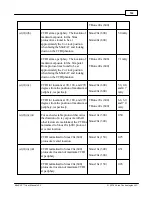 Предварительный просмотр 105 страницы Minicat xoran User Manual