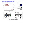 Предварительный просмотр 3 страницы Minicom 0DT23001A User Manual