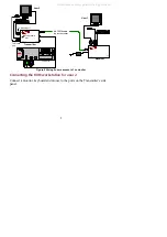 Preview for 9 page of Minicom 0DT23001A User Manual