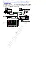 Preview for 11 page of Minicom 0DT23001A User Manual