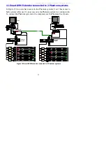 Предварительный просмотр 12 страницы Minicom 0DT23001A User Manual