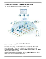 Preview for 13 page of Minicom 0SU00018 User Manual