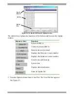 Предварительный просмотр 75 страницы Minicom 5UM20114 Operating Manual