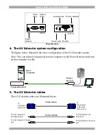 Предварительный просмотр 3 страницы Minicom CAT5 AV Quick Installation Manual