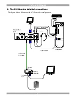 Предварительный просмотр 4 страницы Minicom CAT5 AV Quick Installation Manual