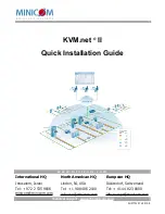 Preview for 1 page of Minicom Central Management Appliance KVM.net II Quick Installation Manual