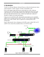 Предварительный просмотр 5 страницы Minicom DX User IP User Manual