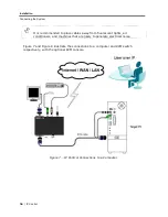 Preview for 18 page of Minicom IP Control User Manual