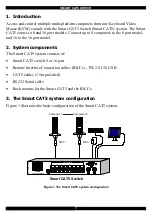 Предварительный просмотр 2 страницы Minicom Smart CAT5 Quick Installation Manual