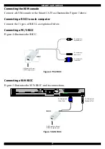 Предварительный просмотр 4 страницы Minicom Smart CAT5 Quick Installation Manual