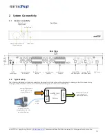 Предварительный просмотр 5 страницы miniDSP 10X10 HD User Manual