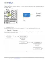 Предварительный просмотр 7 страницы miniDSP 10X10 HD User Manual