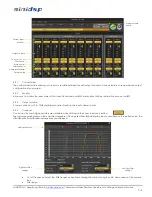 Предварительный просмотр 12 страницы miniDSP 10X10 HD User Manual