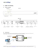 Предварительный просмотр 5 страницы miniDSP 4x10 User Manual