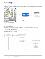 Предварительный просмотр 7 страницы miniDSP 4x10 User Manual