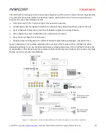 Preview for 10 page of miniDSP C-DSP 8X12 DL User Manual